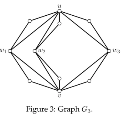 Figure 3: Graph G 3 .