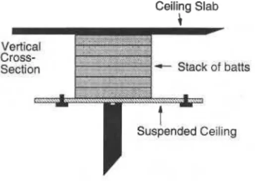 FIG. 1. Basic fuzzwall configuration. 