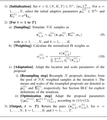 TABLE II O-PMC ALGORITHM .