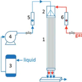 Fig. 1. Schematic drawing of the experimental set-up.