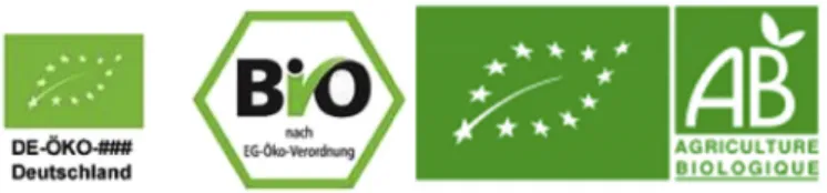 Fig. 1. Organic certiﬁcation eco-label for EU countries Germany and France (source: