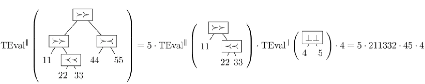 Figure 9. Illustration of Remark 5.14.