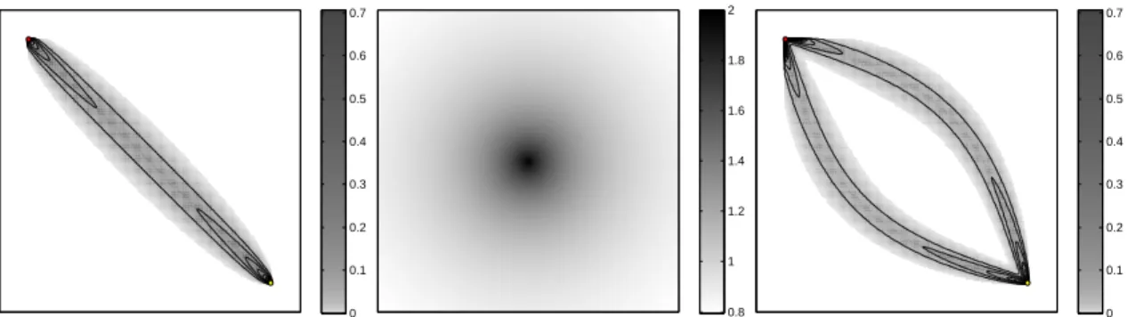 Figure 1: Examples of the subgradient computation using our algorithm presented in [4].