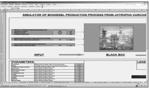 Figure 3: Screen shot of simLCA 