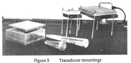 Figure 5  Transducer mountings 