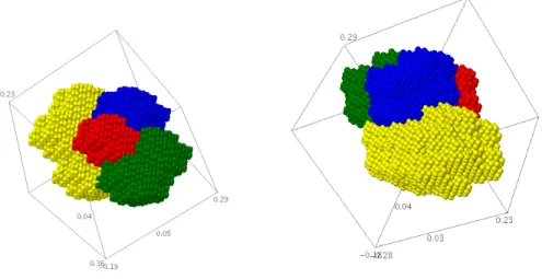 Figure 2: Representation of the Rauzy fractal associated to the 4-bonacci substitution.