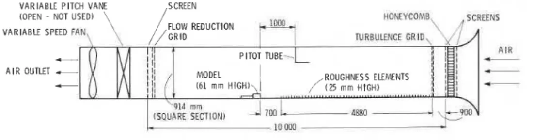 Fig. 4. Side view of the wind tunnel. 