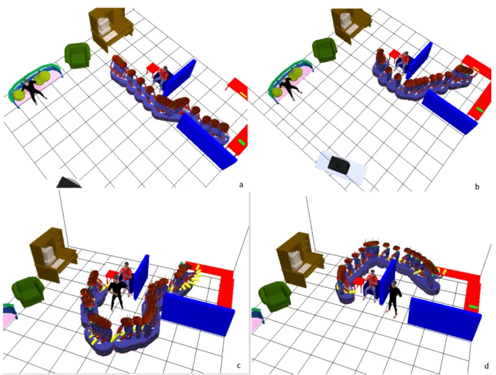Figure 9: Paths generated by the Human-Aware Motion Planner. Note that (1) the robot avoids to “burst” in the close vicinity of humans, (2) that it tries to stay in their field of sight and (3) that it avoids to approach humans from behind.