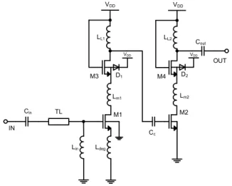 Fig. 1. Simpliﬁed schematic of the designed two-stage cascode LNA (parasitic diodes D 1 and D 2 due to deep n-wells surrounding M3 and M4)