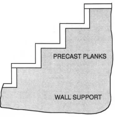 Fig. 4-Stadium  with  precast concrete seating. 