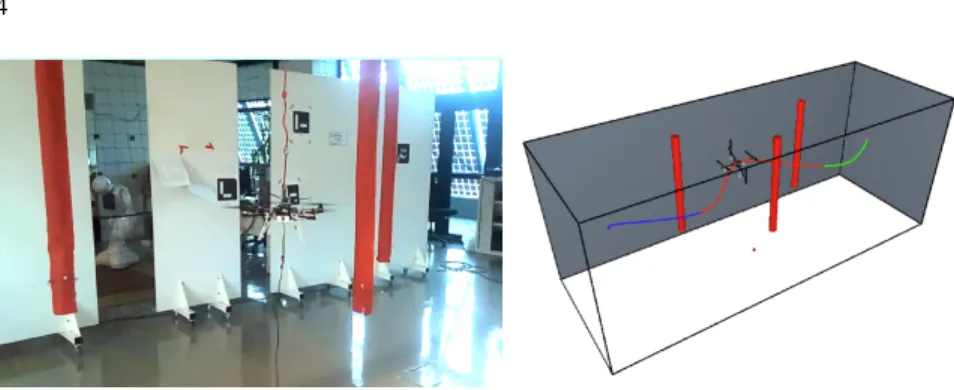 Fig. 9 Experimental set-up with the MikroKopter quadrotor and example of planned trajectory