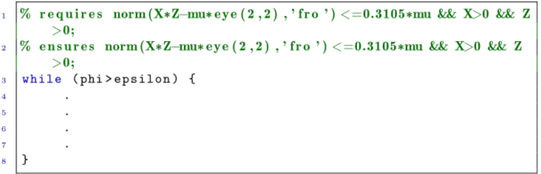 Fig. 12. Positive-Definiteness of X and Z as Inductive Invariants