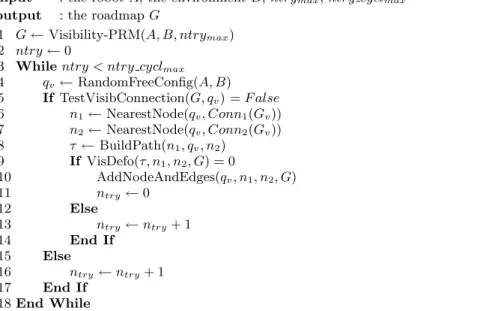 Fig. 8. General algorithm to build a second-order deformation roadmap