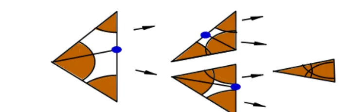 Fig. 12. Dichotomic covering of a valid facet with C f ree balls.