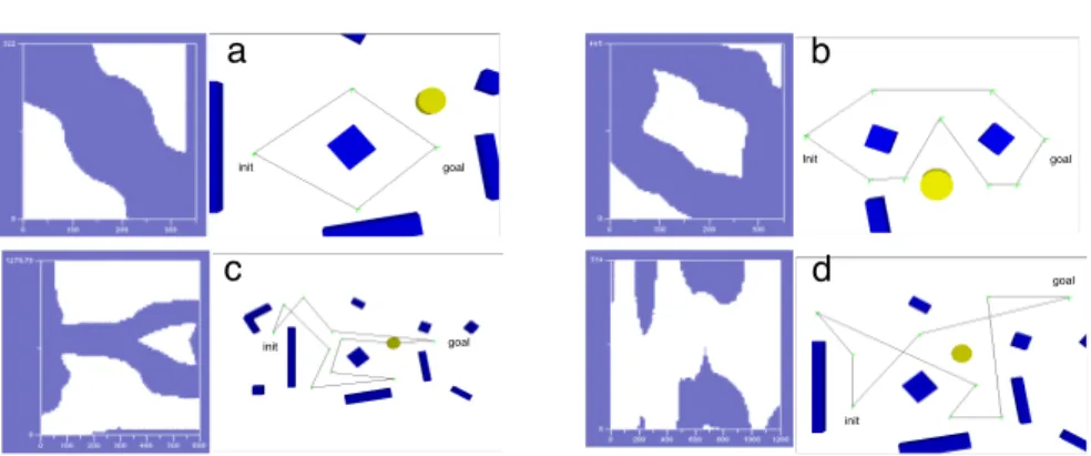 Fig. 4. Visibility diagrams for pairs of paths with the same endpoints. White areas represent regions where V is(t, t 0 ) = 1
