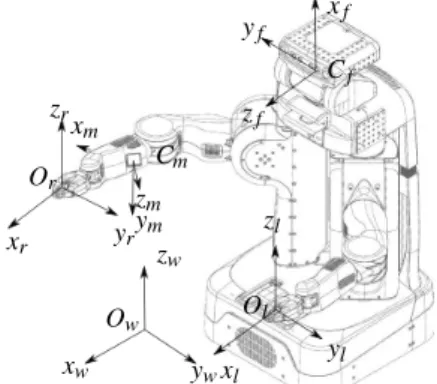 Figure 1: The robotic platform and the different frames.