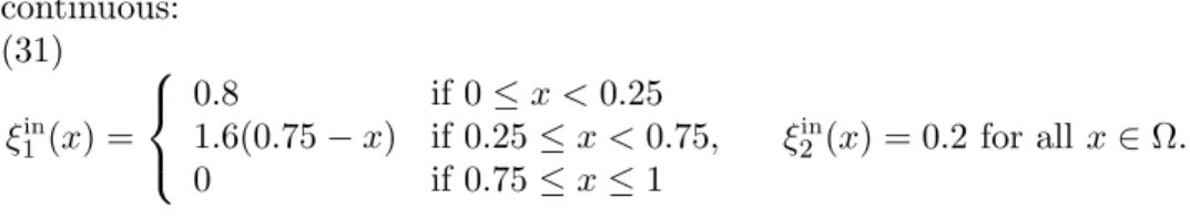 Figure 3. Space-time region where N 2 ∂ x ξ 2 ≥ 0 (a) for (30), and (b) for (31)