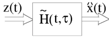Figure 3. Filtre lin´ eaire causal de matrice de r´ eponse impulsionnelle H(t, τ e ) .