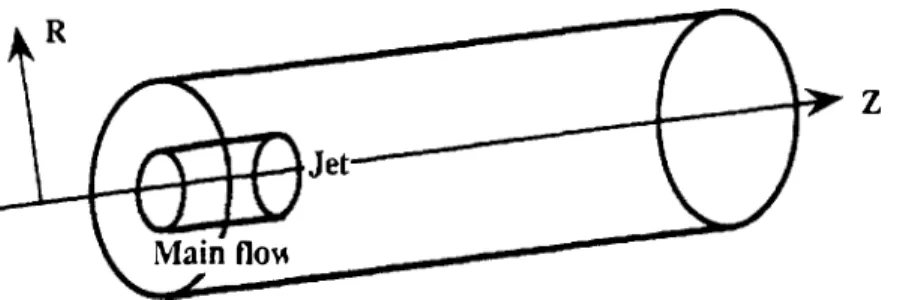 Fig. 2. The axisymmetric mixer. 