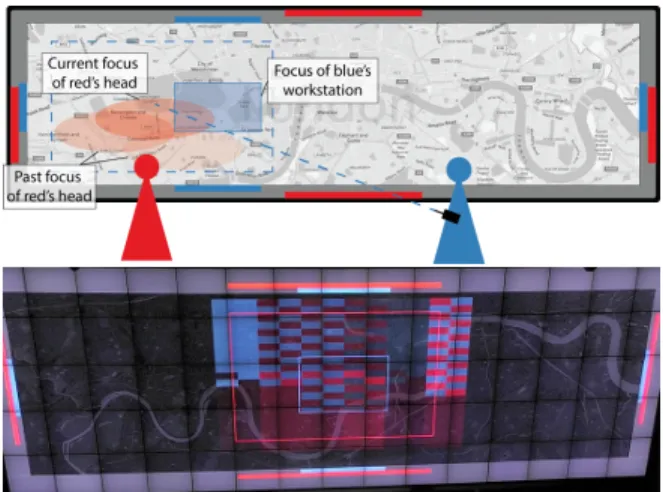 Figure 5. Step Map. (Top) The red and blue operators work in front of the wall. Their identity is confirmed by the colored circle around their feet