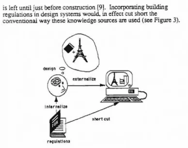 Figure 4. A building reference model contllined within the Nalional Building Code of Canada