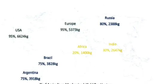 Figure  1-4:  Map  that  compares  the  level  of mechanization  to farm  yield  in  selected regions.[4,  22]