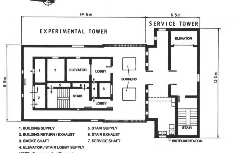 FIG.  I -Plan  of the experimentalfrre tower. 