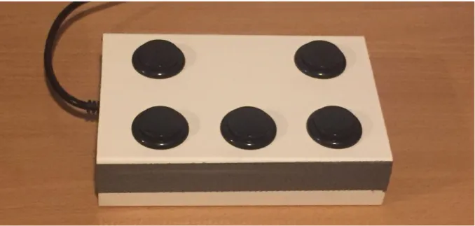 Figure 3. Response box utilisée pour les passations, avec les 5 boutons en configuration similaire aux cibles visibles pour le  sujet (voir Figure 1 par exemple).