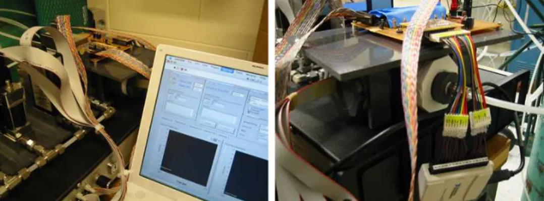 Figure 2-3: Setup used for gas sensing experiments. Mass flow controllers, gas cham- cham-ber, and measurement circuitry are shown
