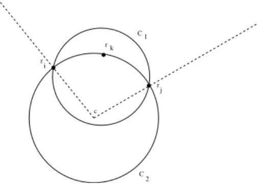Figure 1 illustrates Property 2.