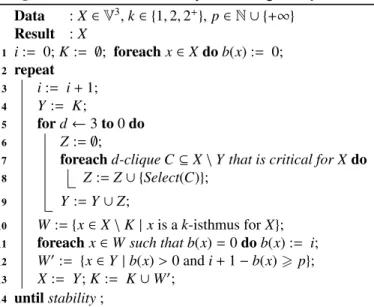 Fig. 11. Filtered skeletons of the same object as in Fig. 7. Left: curve skele- skele-ton, p = 3