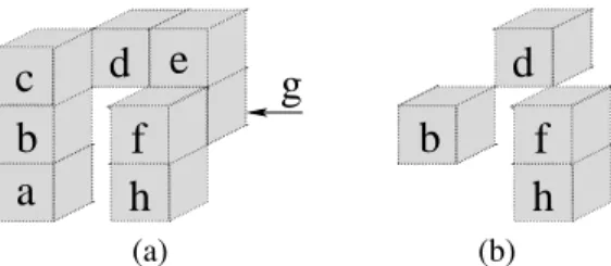 Fig. 2. (a) A complex X which is made of 8 voxels, (b) A complex Y ⊆ X, which is a thinning of X.