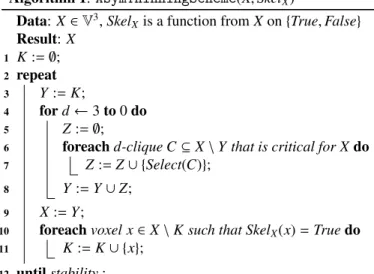 Fig. 4 provides an illustration of the scheme AsymThinningScheme. Let us consider the complex X depicted in (a)
