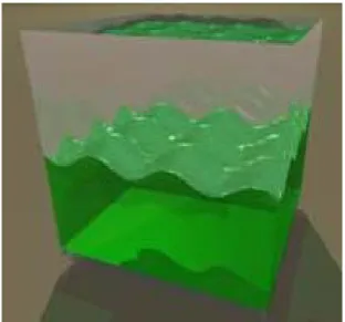 Figure  3  illustrates two timesteps from a 3D SPH  simulation of Rayleigh-Taylor instability