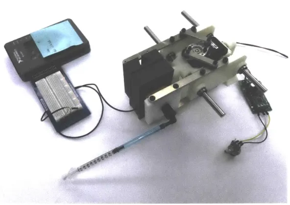 Figure  3-6:  Experimental  setup