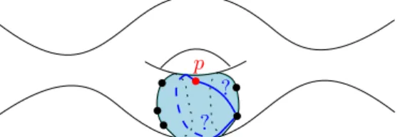 Figure 6: Bowyer’s insertion is not well defined when the conflict region is not a topological disk.