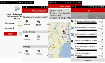Figure 1: SPISM mobile application interfaces. From left to right, the di ff erent windows enable users to register and log in, check other users’