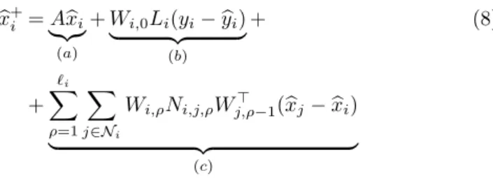 Fig. 1. Assume that pair ( ˜ C, A) with ˜ C = [C 1 > , C 2 > , C 3 > ] >
