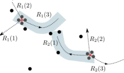 Fig. 3. At the start of each round, we have a set of m candidate trajectories per robot
