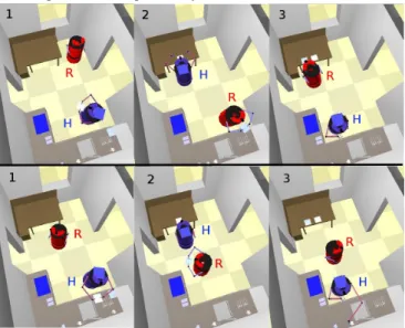 Fig. 8: Behavior in a room with a table. The circles represent the bounding circles of two robots at different times