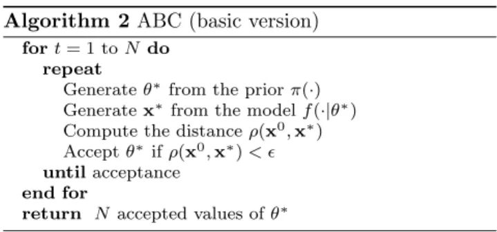 Figure 1 shows the impact of the choice of this dis- dis-tance, but even more clearly the discrepancy between inference based on the ABC and the true inference on (µ, σ 2 ).