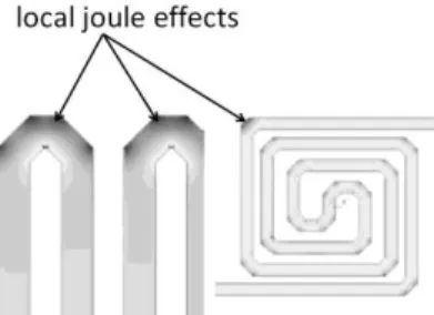 Figure 6: Example of Electro-thermal modeling results for two different heater resistor shapes: local joule effects in  angles 