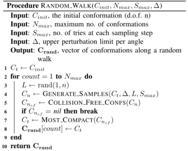 Fig. 3. The conformation space graph near less compact protein structures