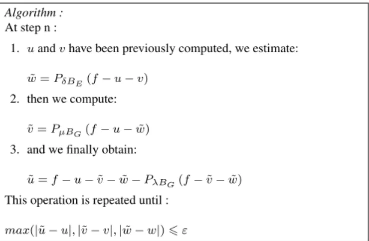 Fig. 5 Grayscale image decomposition algorithm