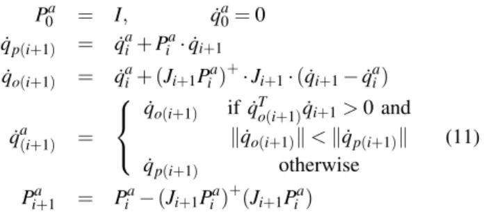 Fig. 5: Bounds for chosen image cues.