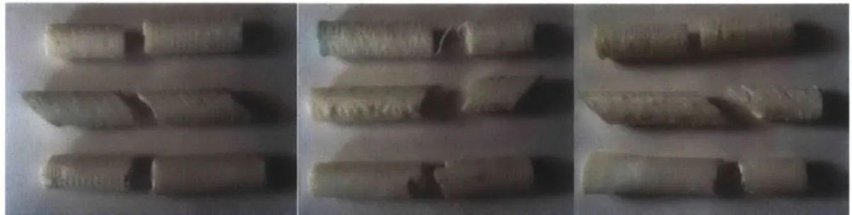 Figure  4-1.  Fracture  Planes  of ABS Samples.  ABS  samples  loaded  in  tension  exhibited the  above failure modes