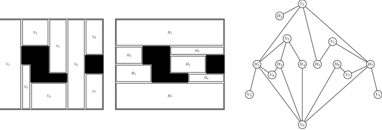 Fig. 3 Vertical and horizontal rectangles cover and the graph associated.