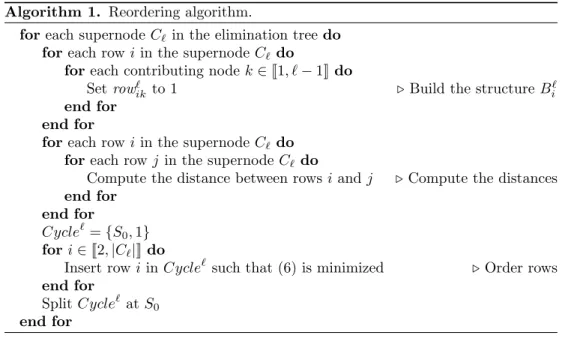 Figure 3.2 presents the block-symbolic factorization of a 3D Laplacian of size 8 × 8 × 8 reordered with the Scotch nested dissection algorithm