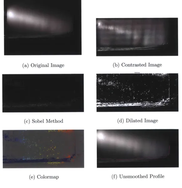 Figure  4-1:  The original  image  is shown  in  (a)  while the  Wiener2  filter  was  applied in the contrast  image  in  (b)