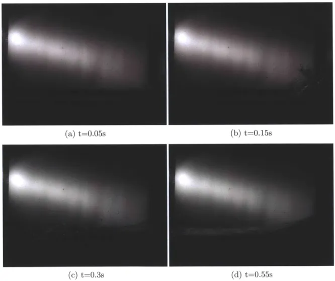 Figure  4-2:  The wave  profile  is  shown  in these  images.  In  (a)  the gate  has just  begun moving  and  water  is  beginning to  leave  the  reservoir